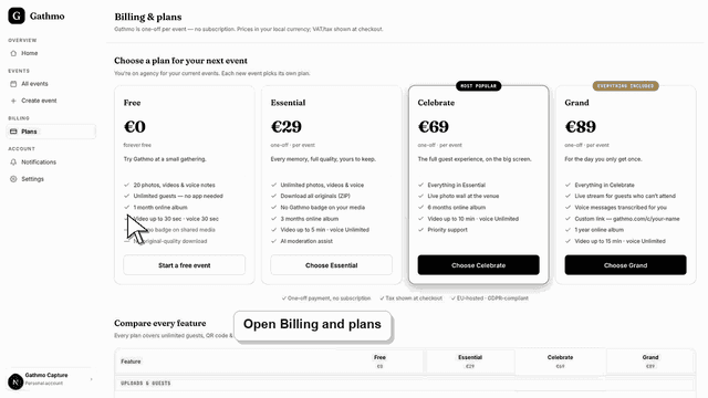 Gathmo dashboard preview for Change or upgrade an event plan