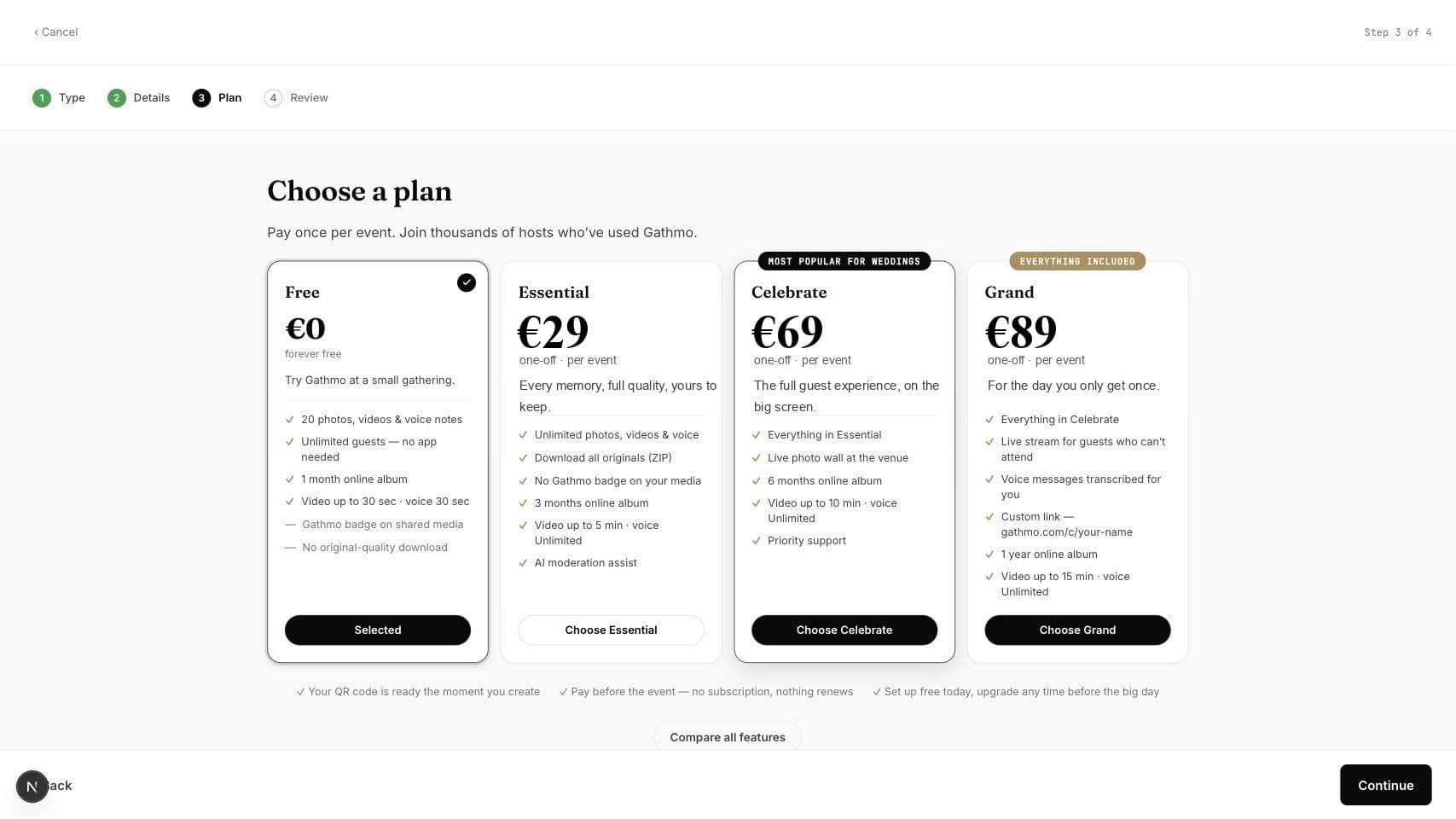 Gathmo dashboard plan selection step with Free, Essential, Celebrate, and Grand plans
