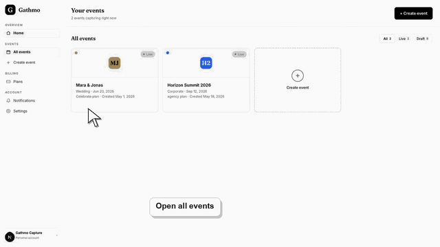 Gathmo dashboard preview for Navigate the event dashboard