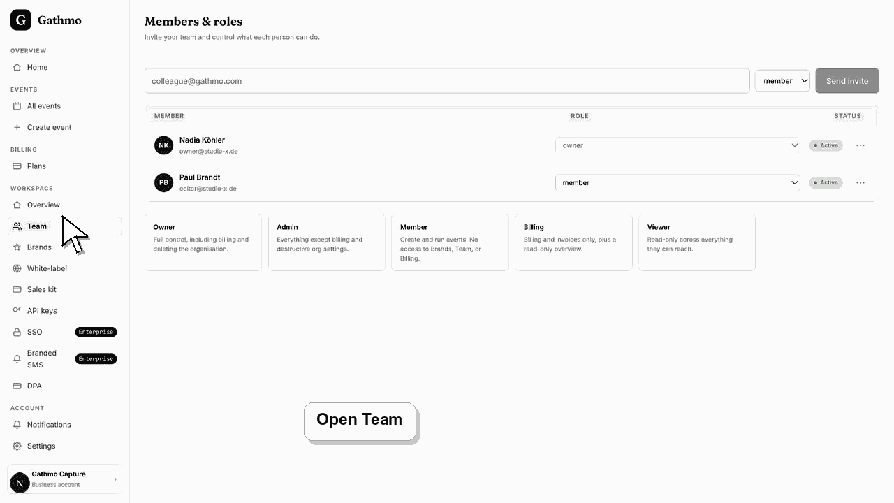 Gathmo dashboard preview for Manage team members and roles