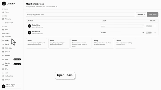 Gathmo dashboard preview for Manage team members and roles