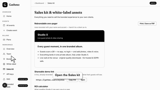 Gathmo dashboard preview for Use the reseller Sales kit