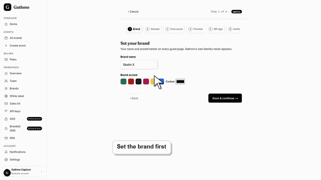 Gathmo dashboard preview for Complete the white-label setup wizard