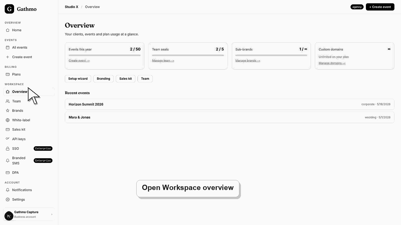 Gathmo dashboard preview for Manage client brands and workspaces