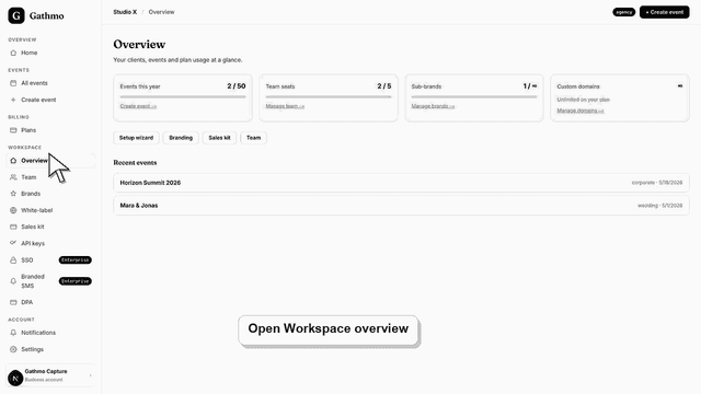 Gathmo dashboard preview for Manage client brands and workspaces