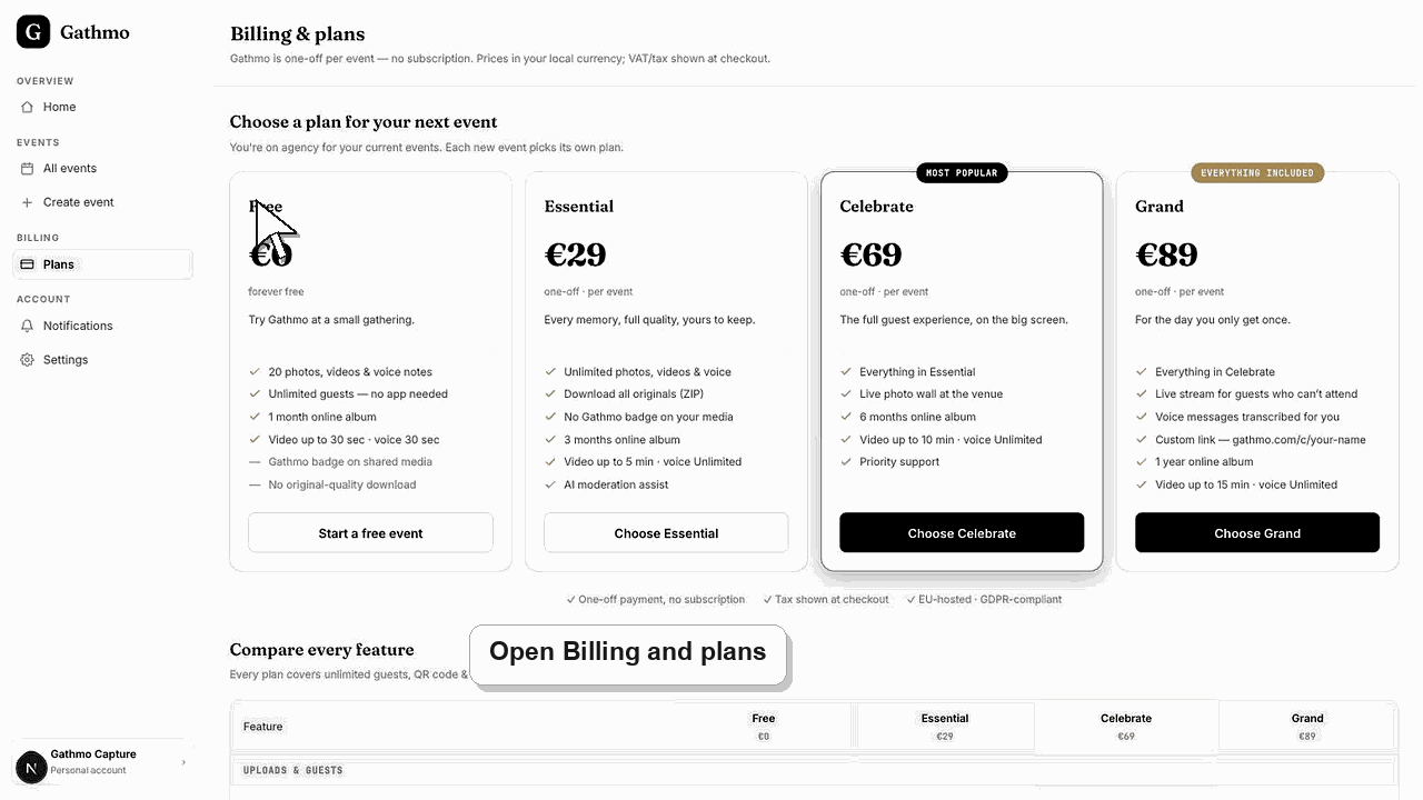 Animated Gathmo dashboard workflow for Change or upgrade an event plan