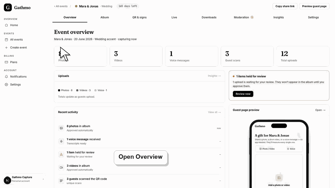 Animated Gathmo dashboard workflow for Read event overview metrics and activity