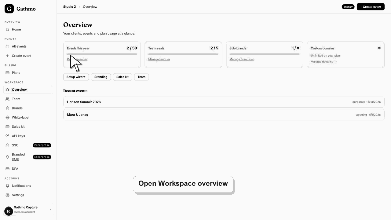 Animated Gathmo dashboard workflow for Manage client brands and workspaces