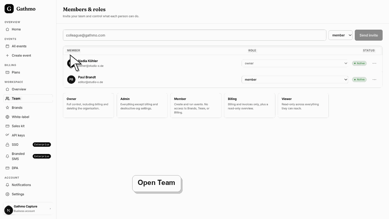 Animated Gathmo dashboard workflow for Manage team members and roles